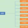 微信图片_20191203104717.png